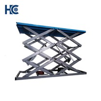 Industrial Scissor Lift Table